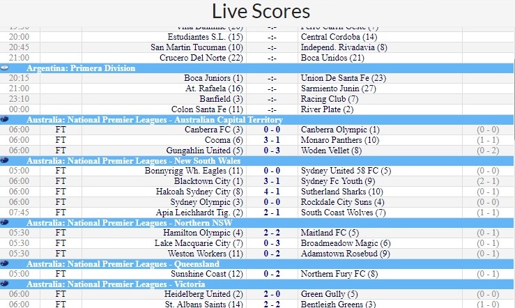 Football Pools Live Scores